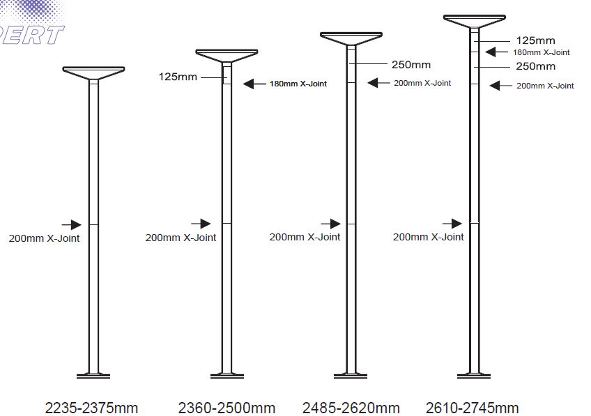 x-pole Höhenkalkulator