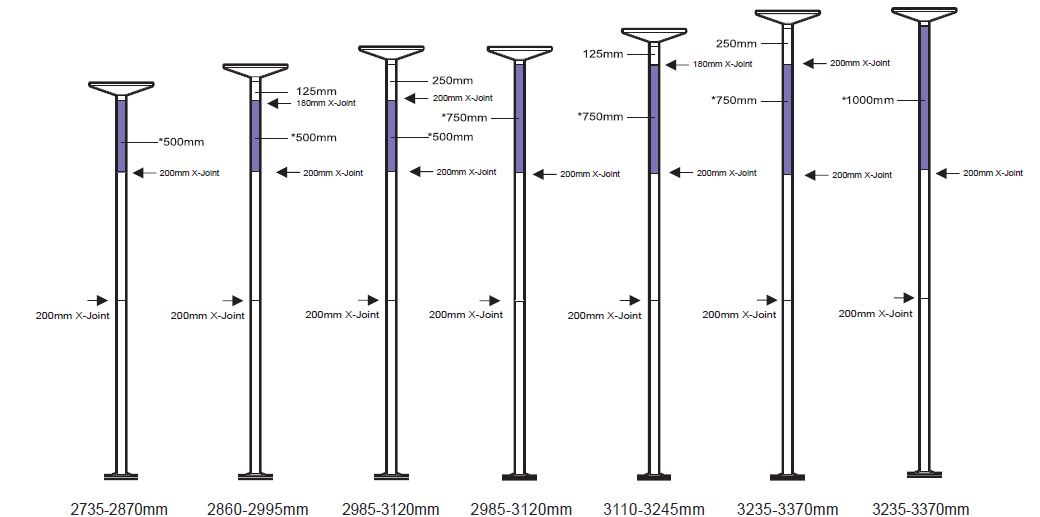 x-pole Höhenkalkulator-teril2